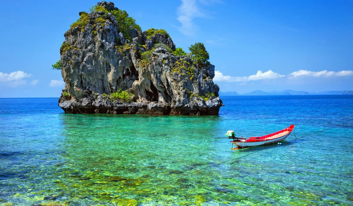Travel India Tourism Pvt.Ltd
